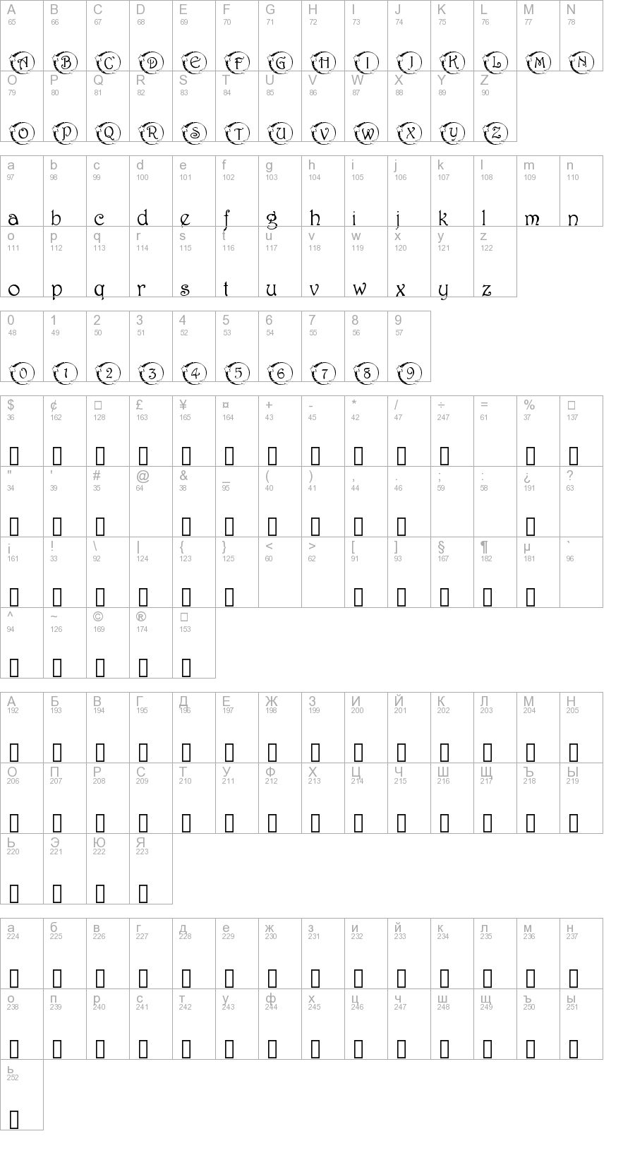 Layout of font 101 Star Lit Nght